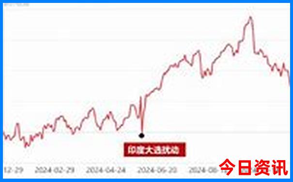 三里屯太古里有什么好玩的地方