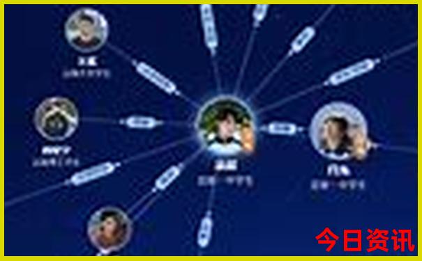 厉嘉琪个人资料